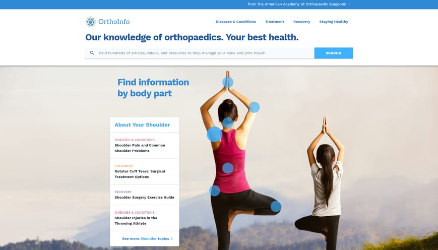 OrthoInfo home page