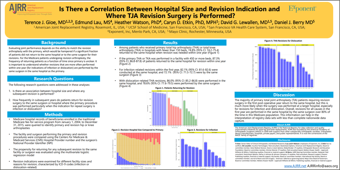 AJRR poster about tracking TJR revisions