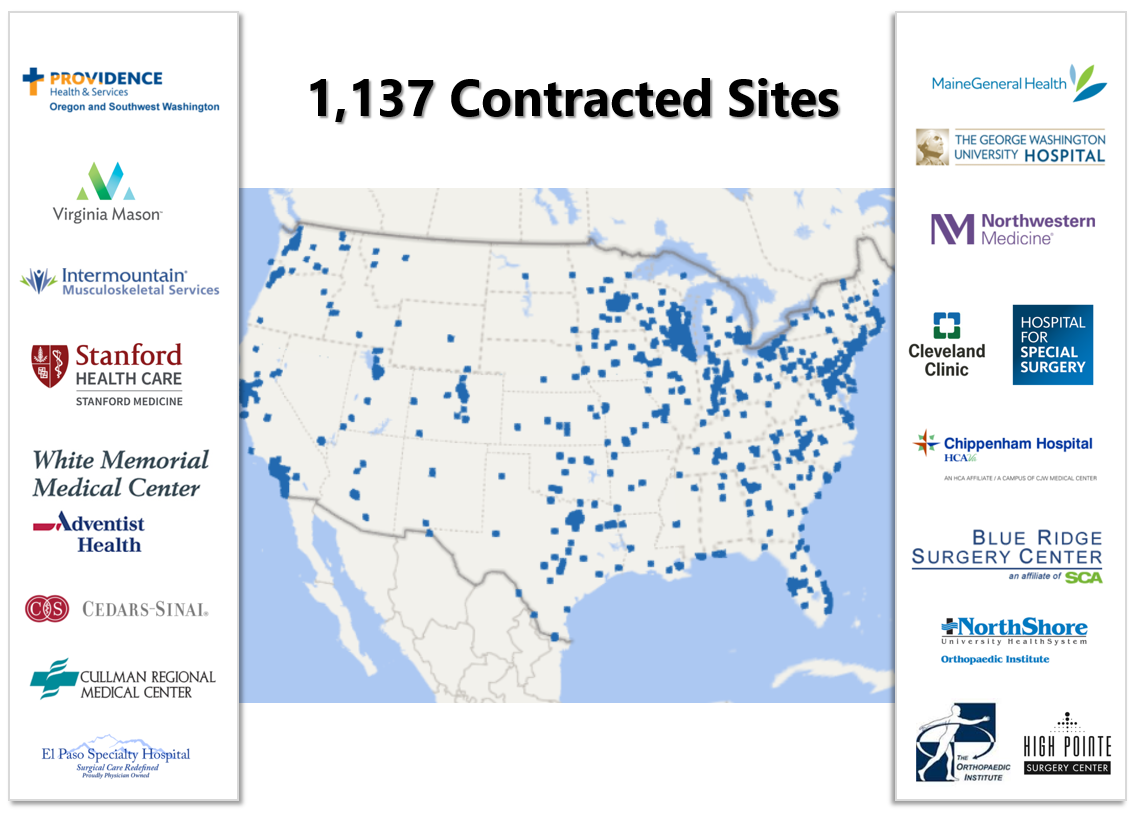 AJRR Contracted Sites